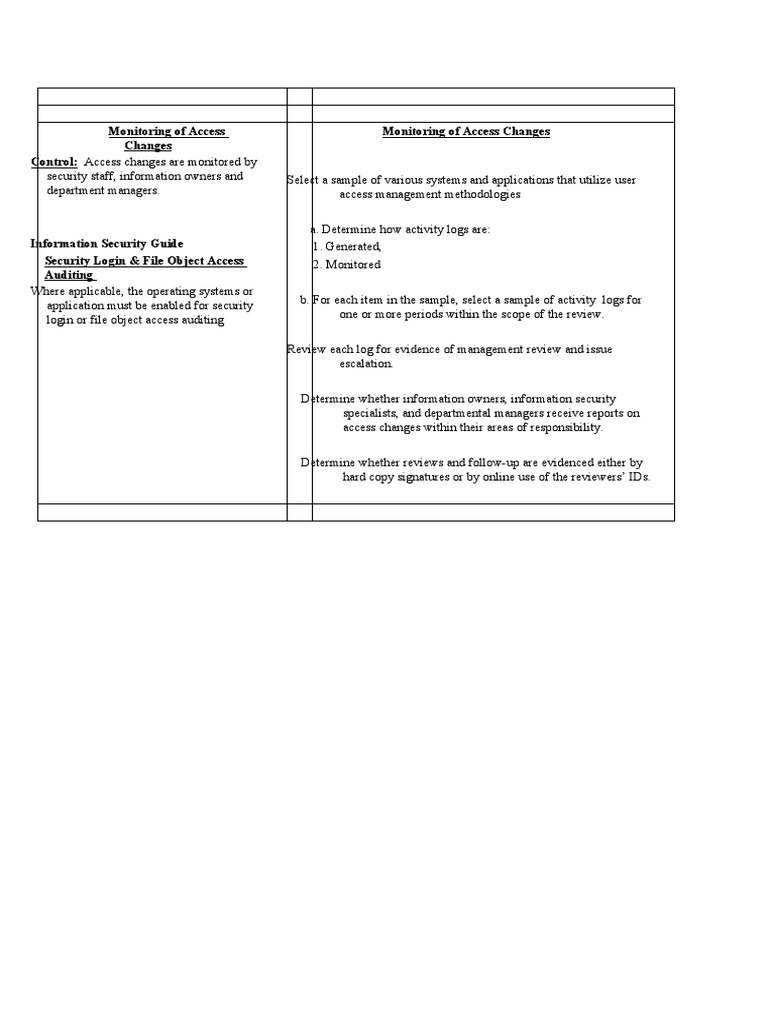 User Activity Monitoring | PDF