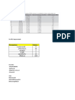 RRC Optimization