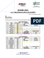 Informe Entrega de CCTV - Planta Salaverry