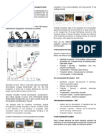 UNIT 1: Information Technology and Emerging Trends