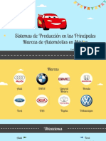 Sistemas de Producción de Automóviles en México