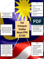 PPPM