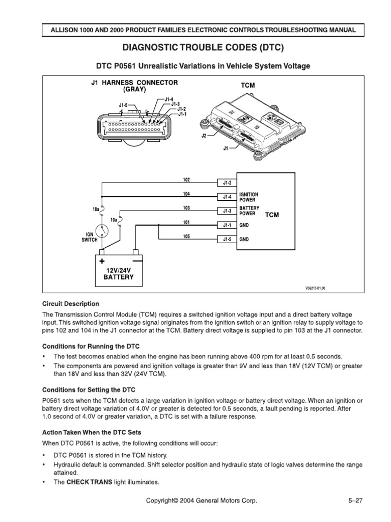 Diagnostic Trouble Codes (DTC) : DTC P0561 Unrealistic Variations in ...
