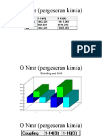 untuk hiperchem