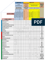 EduSoft Categories