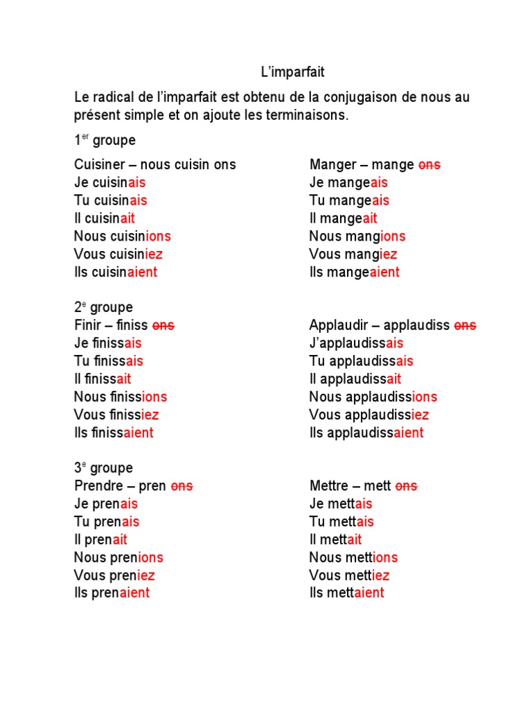 Terminaisons De L imparfait De L indicatif L'imparfait | PDF