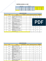 Matriz Mei - Gloria S.A