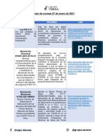 Resumen de Normas 07 de Enero de 2021