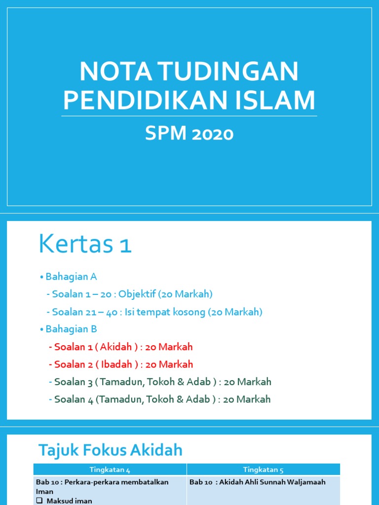 Nota Tudingan Pendidikan Islam Spm 2020 Pdf