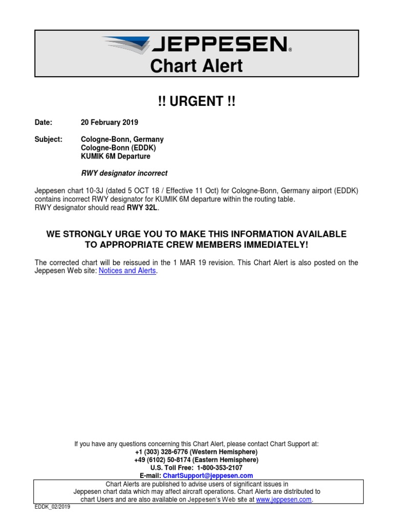 Chart Alert !! URGENT !! PDF Business(02)