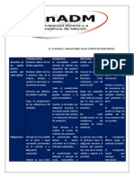 s2. Actividad 2. Obligaciones en Los Contratos Mercantiles