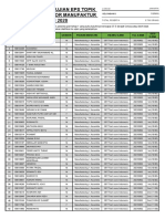 Httpsbp2mi - Go.iduploadsgtgkoreaimagesdata 25-01-2021 Jadwal Ujian CBT Umum Sektor Manufaktur Tahun 2020 Gelombang 2 Jakar