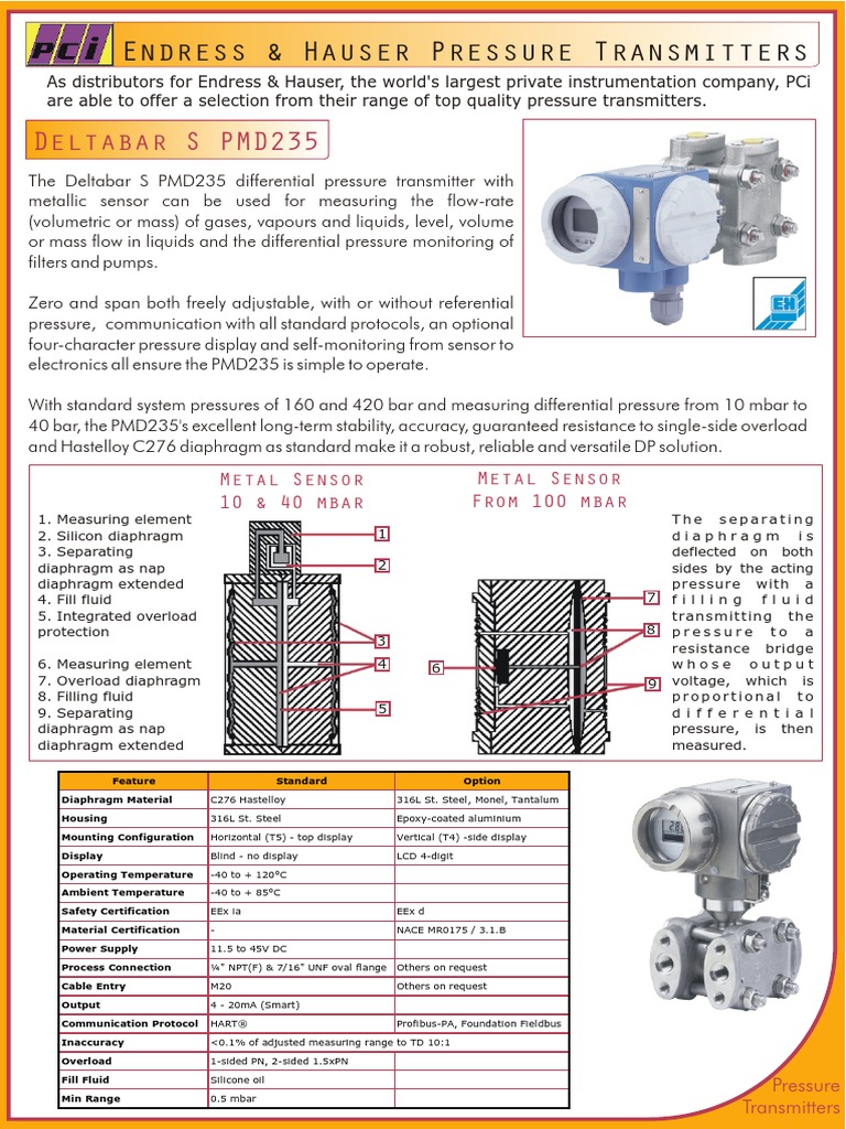 Endress & Hauser Pressure Transmitters Deltabar S PMD235 PDF Pressure Measurement Metrology