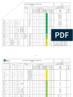 Matriz de Identificación de Peligros y Valoración de Riesgos 2019