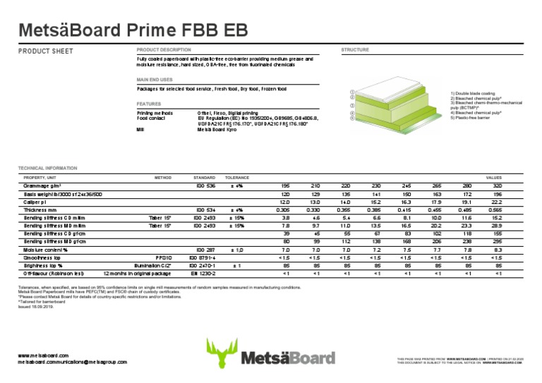 Metsäboard Natural Fbb : Barrier boards – IHGVK