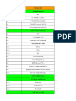 KPI Formula 20131106 2G Dashboard Report Huawei