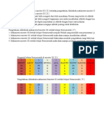 Ujian Akhir Semester Logika 30 Jan 2021