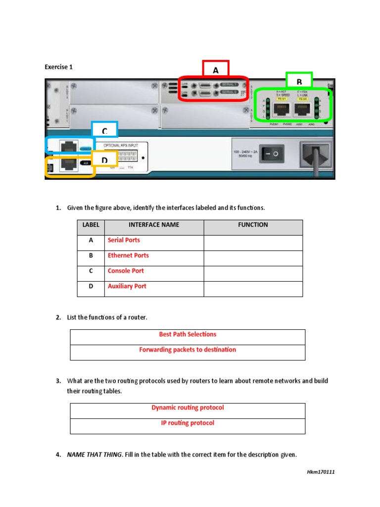 Serial Ports Ports Console Port Auxiliary Port Their Routing