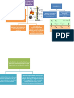 Diagram A Prac 5