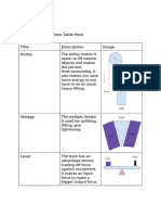 PSC Simple Machines 1