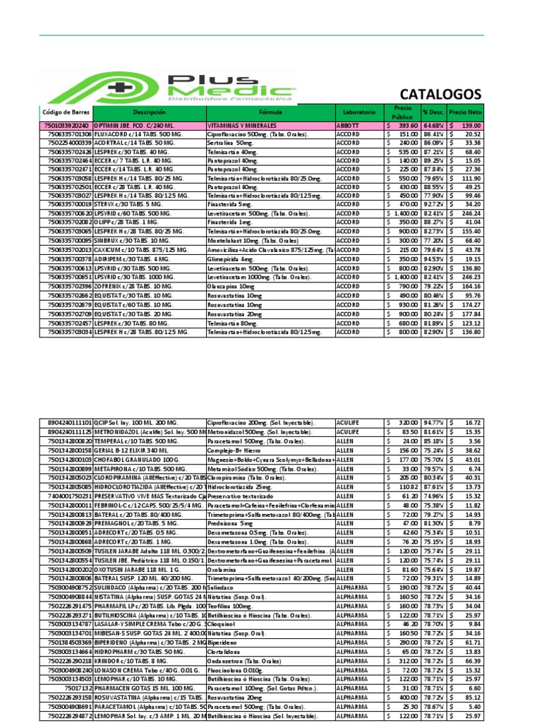 Teriurin Finasteride Precio