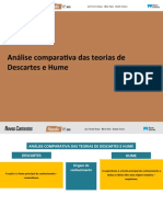 TeoriaConhecim 1 HUME Versus 2 DESCARTES - Cópia