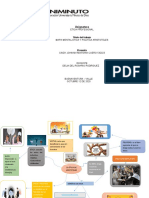 Mapa Mental Aristoteles