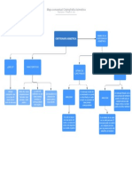 Mapa Conceptual Criptografia Asimetrica