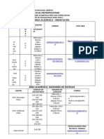 Asesores Por Asignaturas 2021 - 1