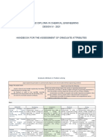 DESIGN IV Graduate Attribute Handbook - 2021