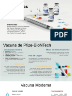 Las Vacunas Contra El COVID-19