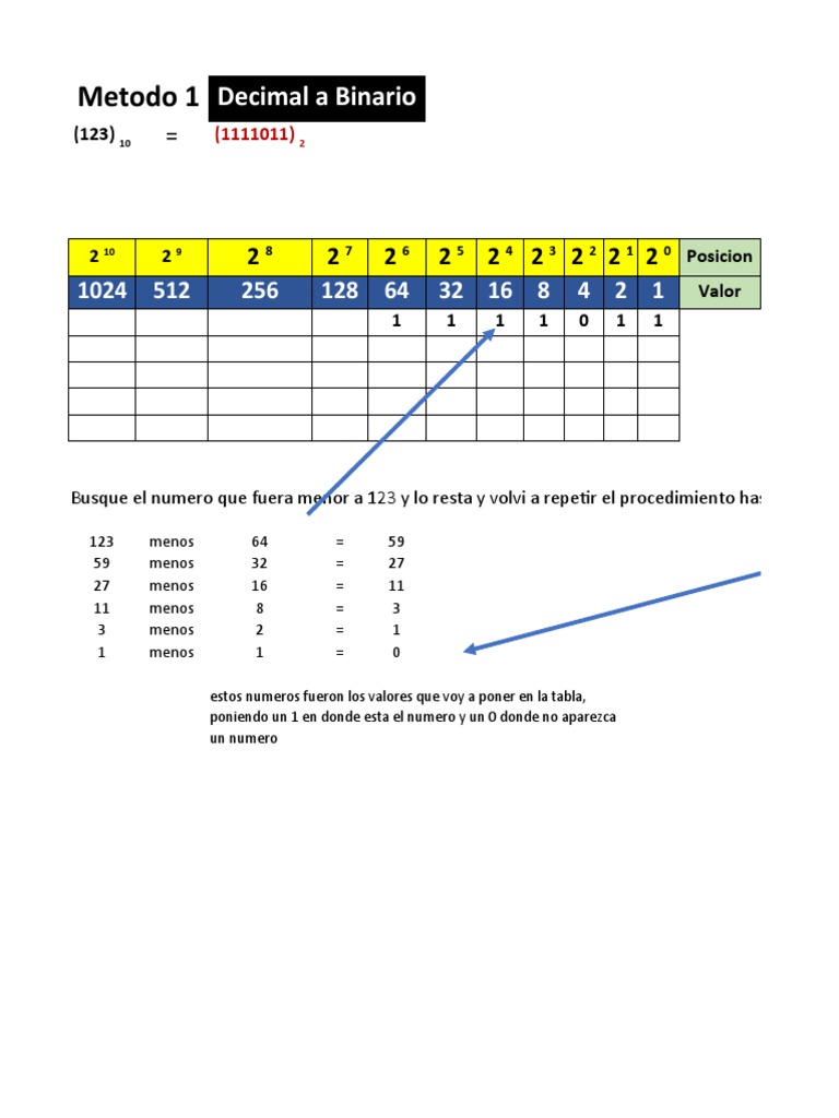 Conversion DB - BD | PDF