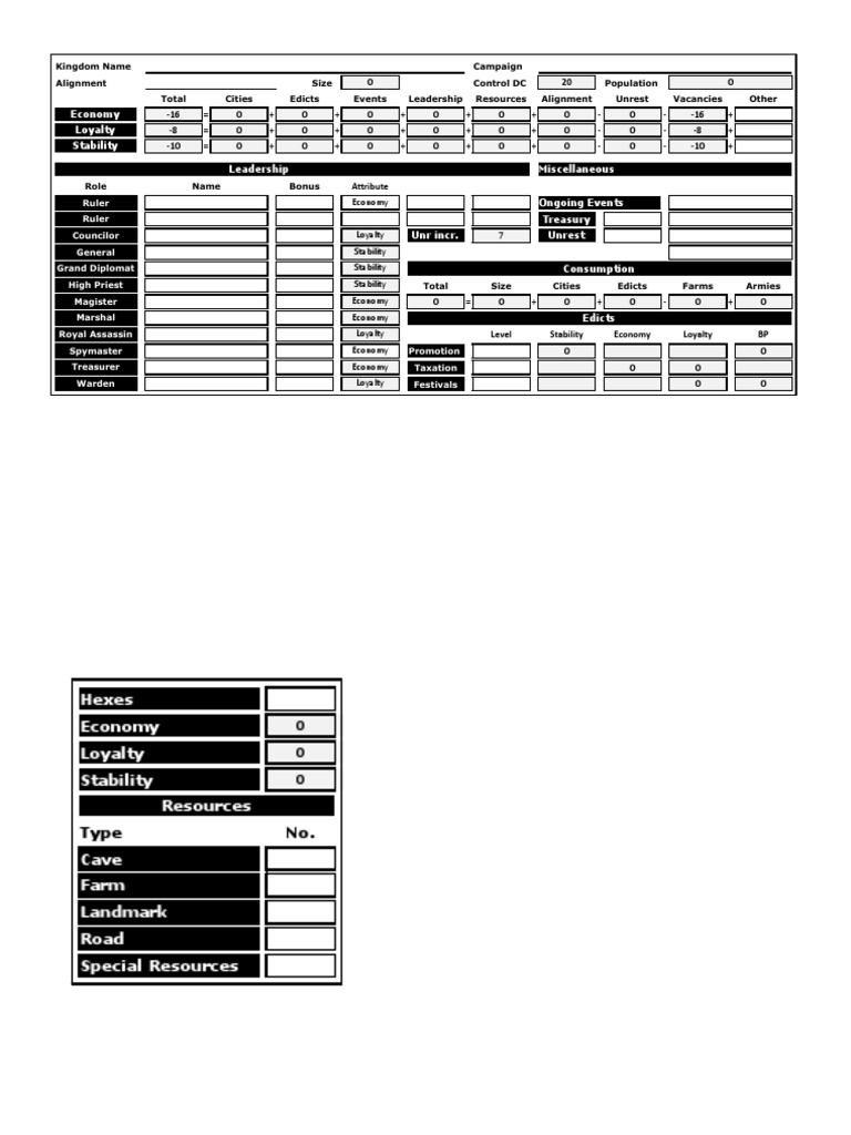 Berhagens Kingmaker Kingdom Sheet V 2.0 | PDF | Buildings And Structures