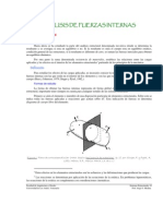 Significado de Cortante y Momento Flector