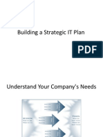 Building a Strategic IT Plan