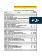 Metrados Estructuras Resumen Completo 22-02-2021