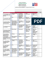 SBM Tool New Checklist