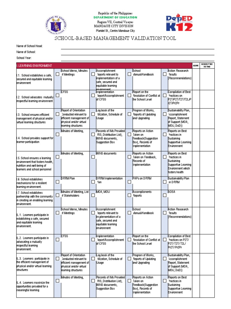 SBM Self-Assessment Checklist 2024 | PDF | Learning | Sustainability
