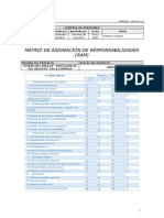 FGPR - 250 - 06 - Matriz de Asignación de Responsabilidades (RAM)