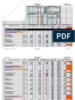 BTP - VRD, Réseaux, Adduction, Épuration