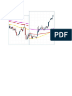 setups_USTEC234