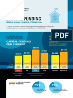 Capital Funding Infographic January 15 2021 (002)