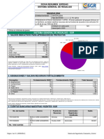 Ficha Entidad Resumen de SGR Magdalena 2021