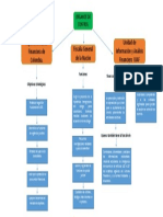 417652775 Actividad 3 Evidencia No 2 Taller Mapa Conceptual