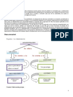 Tema 1 Administracion Mapa Conceptual