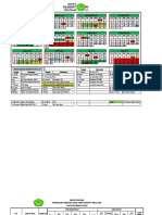 KALDIK, Prota, Prosem SMA 2017-18