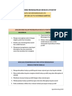 Analisis Diri Menerapkan Budaya Positif