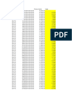 INDICADORES FINANCIEROS