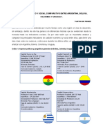 Analisis Economico y Social Comparativo Entre Argentina, Bolivia, Colombia y Uruguay