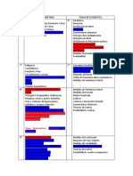 Tematicas en Los DBA Propuestos para Cada Grado